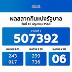 ตรวจสลากล่าสุดวันนี้